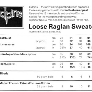 May include: A knitting pattern for a loose raglan sweater, featuring measurements in inches and centimeters. The pattern includes chest/bust, garment, and sleeve seam measurements. The text includes "instant fashion appeal".