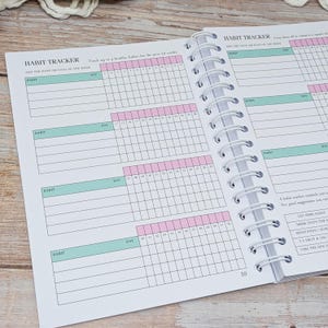 Puede incluir: Una p&aacute;gina de planificador de seguimiento de h&aacute;bitos con encuadernaci&oacute;n en espiral y papel blanco, con cuadr&iacute;culas impresas en verde menta y rosa suave. El dise&ntilde;o incluye secciones etiquetadas HABIT TRACKER con columnas numeradas.