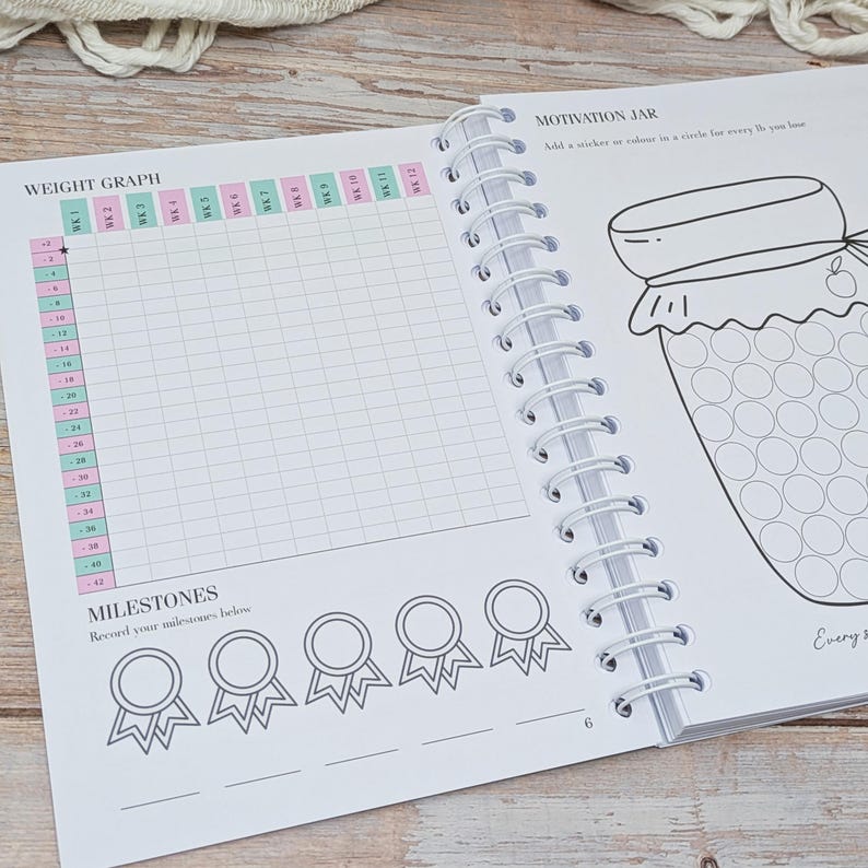 減量ジャーナル＆習慣トラッカー：デイリープランナー - レインボーウェーブ 画像 5