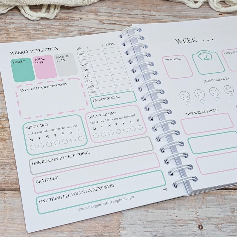Puede incluir: Una p&aacute;gina de agenda con encuadernaci&oacute;n en espiral que presenta un dise&ntilde;o de reflexi&oacute;n semanal con secciones para resultados, desaf&iacute;os, cuidado personal y gratitud. La p&aacute;gina incluye bordes en verde pastel y rosa, un rastreador de estado de &aacute;nimo con caras y el texto Change begins with a single thought.