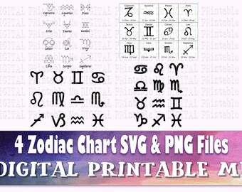 Zodiac Symbol Chart, svg bundle, astrology silhouette pack, PNG clip art, Digital illustration, horoscope sign, star signs, sun moon