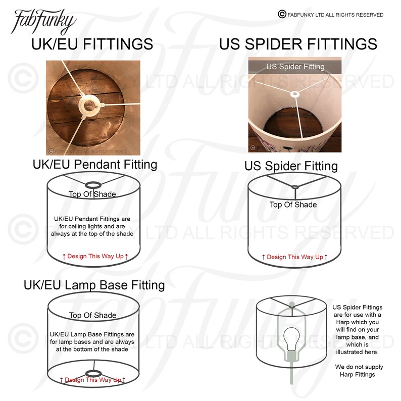 K&ouml;nnte beinhalten: Diagramm, das verschiedene Lampenanschlussarten f&uuml;r UK/EU und USA zeigt. Das Bild zeigt einen UK/EU-Pendelanschluss, einen UK/EU-Lampenfu&szlig;anschluss und einen US-Spinnenanschluss. Der Text im Bild lautet "UK/EU Fittings", "US Spider Fittings", "Top of Shade", "Design This Way Up", "UK/EU Pendant Fittings are for ceiling lights and are always at the top of the shade", "UK/EU Lamp Base Fittings are for lamp bases and are always at the bottom of the shade", "US Spider Fittings are for use with a Harp which you will find on your lamp base, and which is illustrated here. We do not supply Harp Fittings."