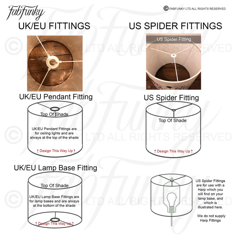 May include: Diagram showing different lamp fitting types for UK/EU and US. The image shows a UK/EU pendant fitting, a UK/EU lamp base fitting, and a US spider fitting. The text in the image reads "UK/EU Fittings", "US Spider Fittings", "Top of Shade", "Design This Way Up", "UK/EU Pendant Fittings are for ceiling lights and are always at the top of the shade", "UK/EU Lamp Base Fittings are for lamp bases and are always at the bottom of the shade", "US Spider Fittings are for use with a Harp which you will find on your lamp base, and which is illustrated here. We do not supply Harp Fittings."