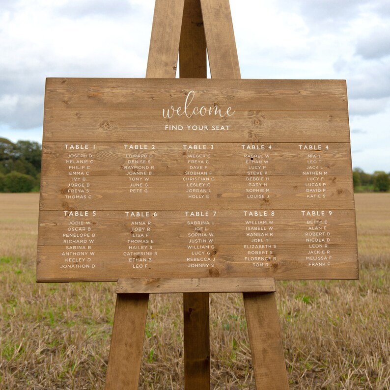 Vinyl Sticker/Decal for Wedding Table Plan Etsy