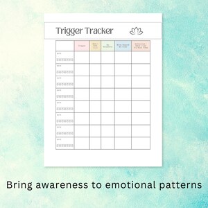 Emotionell klarhetsjournal: Ifyllbart formulär för humör- och triggerspårning (PDF digital nedladdning) bild 7