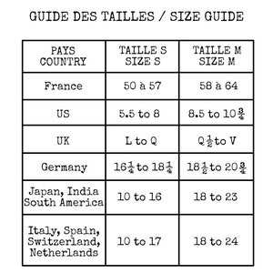 Guide des tailles de bague