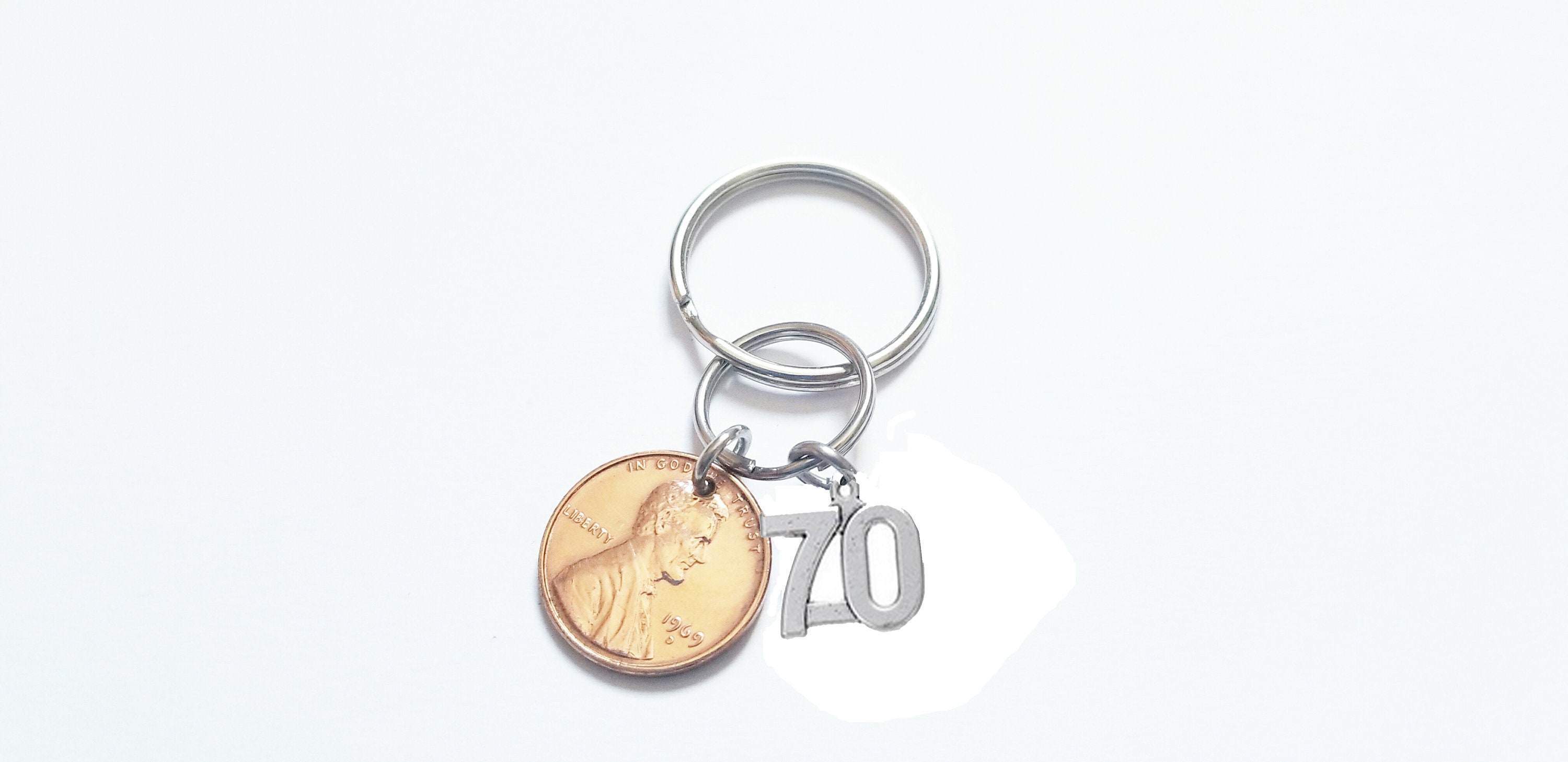 1957 Birthday Gift - 60+ Gift Ideas for 2026