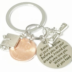Class of 2025 Graduation Gift Key Chain Key Ring Lucky Penny College High School Graduation University Penny KeyChain Birthday keyring