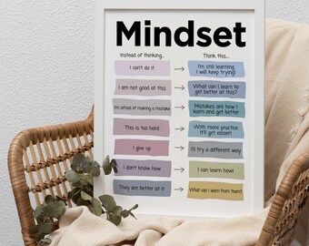 Kids affirmations, therapy office decor, playroom decor ideas, kids room decor, cbt poster, kids bedroom, kindergarten