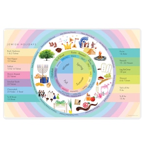 Aprenda hebreo, festividades judías, mantel individual para niños, tapetes de aprendizaje para niños, póster educativo para niños, gráfico escolar, aleph Bet, calendario para niños pequeños