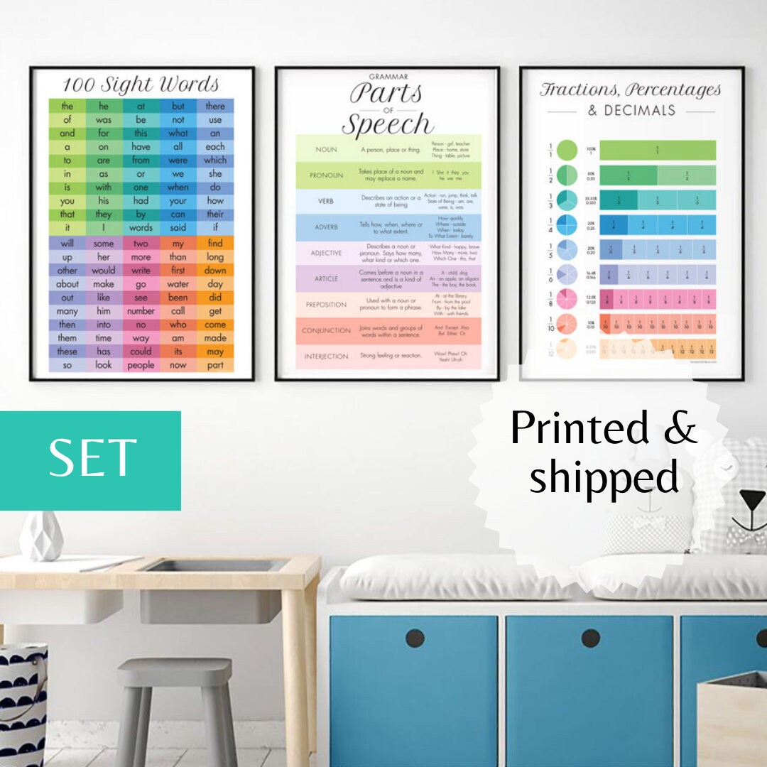 Set of 3 Printed Poster Educational Wall Art Prints Boys Learn Sight ...