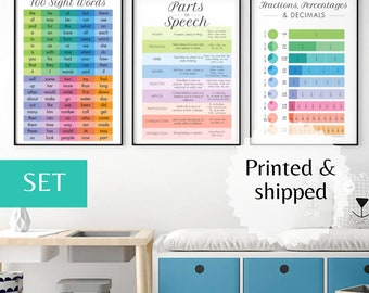 Set of 3 printed poster educational wall art prints boys learn Sight Words, grammar, math kids room homeschool decor ideas Montessori