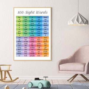 Póster educativo de 100 palabras a la vista, póster de arte de pared para aula de jardín de infantes