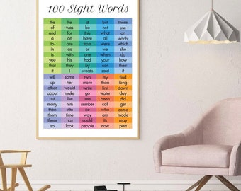 100 sight words poster educational poster wall art for kindergarten classroom poster