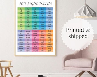 100 sight words poster educational prints - learning for kindergarten kids boy girl decor ideas Montessori wall art