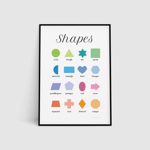 The Shapes Poster imprime arte educativo de la pared para fomentar el aprendizaje para los niños de jardín de infantes de preescolar ideas de decoración de la escuela en casa Montessori