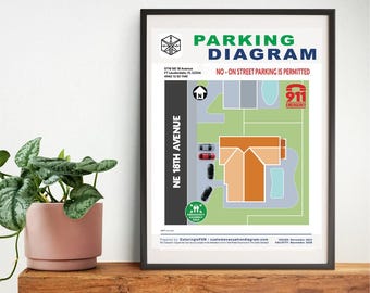Evakuierungsdiagramm Parkdiagramm druckbare Feuerleiterplan Notfallabwehr Airbnb-Zeichen