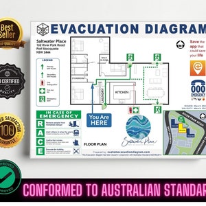 Schéma du plan d'évacuation personnalisé à imprimer, voie d'évacuation en cas d'incendie, norme australienne