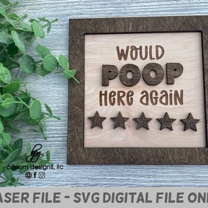 DIGITAL DOWNLOAD Bathroom Humor Sign Poop Here Again Stars Joke Office Work Home SVG File College Dorm Funny
