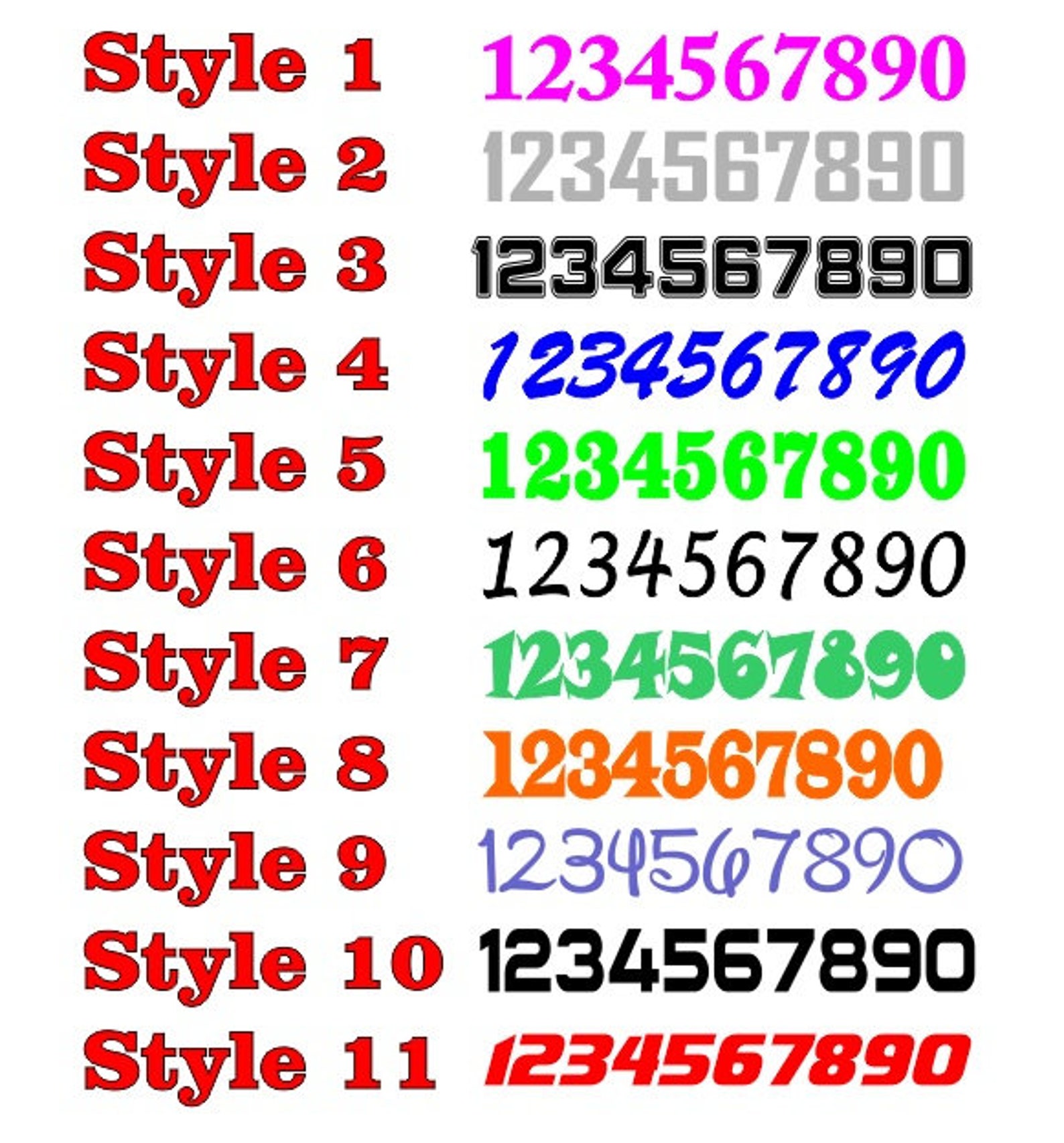 Two X 10 Classic Racing Rally Number Side Car Door Trunk | Etsy