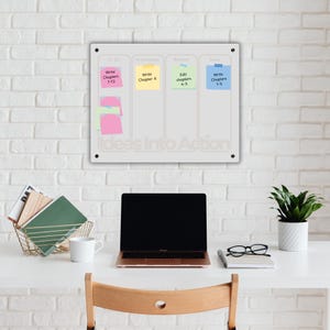 Pode incluir: Um quadro branco com o texto "Ideas Into Action" e quatro seções rotuladas como "A fazer", "Em andamento", "Revisar" e "Feito". Cada seção tem notas adesivas com texto. Um laptop, uma caneca e uma planta estão em uma mesa branca.