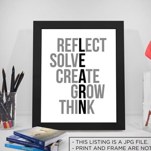 Aprender Reflejar Resolver Crear Crecer Pensamiento, Cartel de Aprendizaje, Citas educativas, Arte de pared escolar, Impresiones escolares, Impresiones escolares, Carteles escolares, Carteles escolares