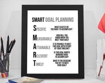 Office Decor Ideas, Smart Goal Planing