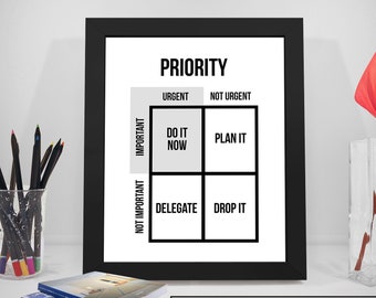 Priority Wall Art, Priority Quotes
