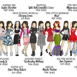 Customized Illustration for Musical Theater