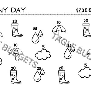 Rainy Day Geldherausforderung, Rainy Day Spaß, Rainy Day Saving Challenge