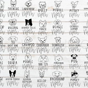 May include: A chart of different dog breeds with their names and the word "mom" underneath each breed. The chart is on a white wood background.