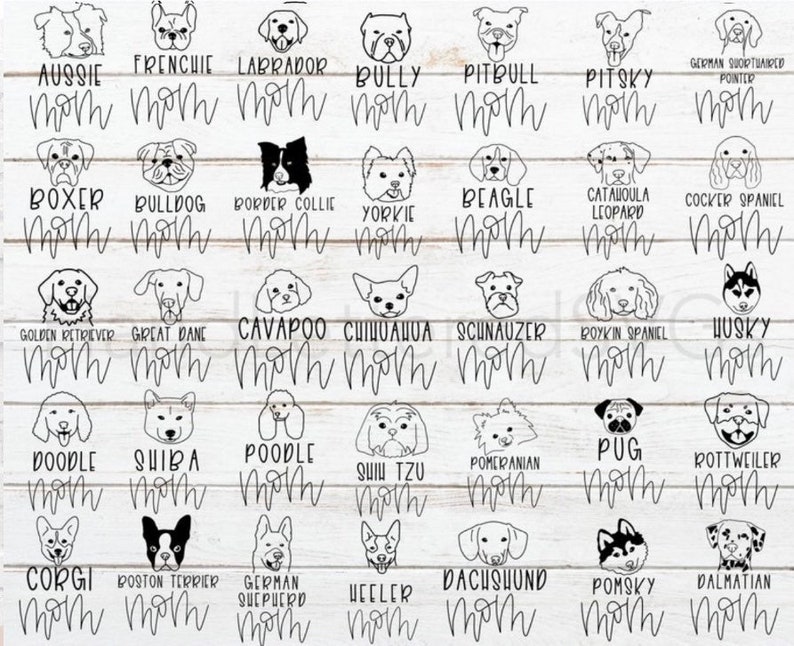 May include: A chart of different dog breeds with their names and the word "mom" underneath each breed. The chart is on a white wood background.