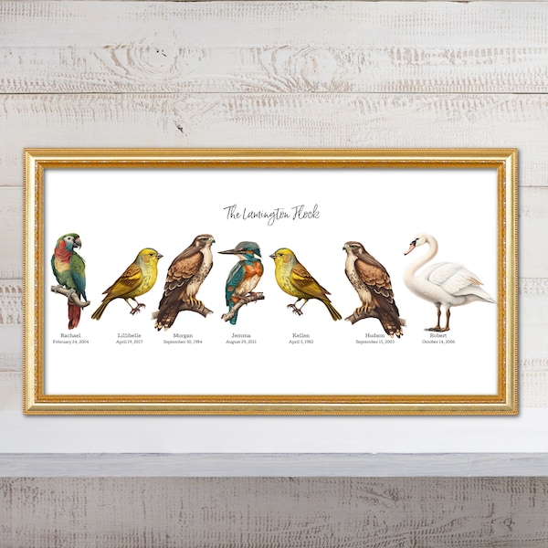 Aangepaste geboorte vogel digitale print - geboorte maand vogels - familie geboorte vogels