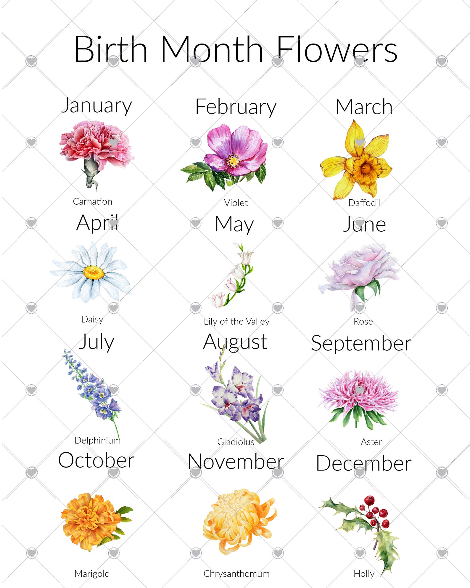 Custom Birth Flower Digital Print Birth Month Flowers - Etsy Canada