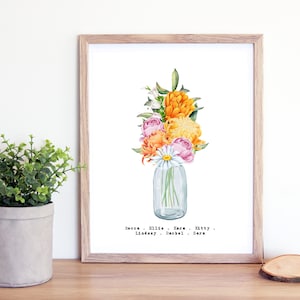 Impresión digital de flores de nacimiento personalizadas - Flores del mes de nacimiento - Flores de nacimiento familiares