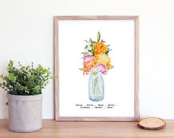 Custom Birth Flower Digital Print - birth flower print - birth flower - Birth Month Flowers - gift for mom - Personalized Gift - flower art