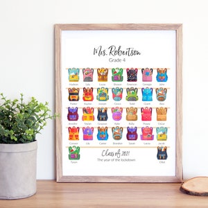 Personalisierter Lehrer Digitaldruck - Lehrer Geschenk - Kindergarten Geschenk - Klassenzimmer Dekor - Lehrer Geschenk - Klassenzimmer Poster - Kunst für Klassenzimmer