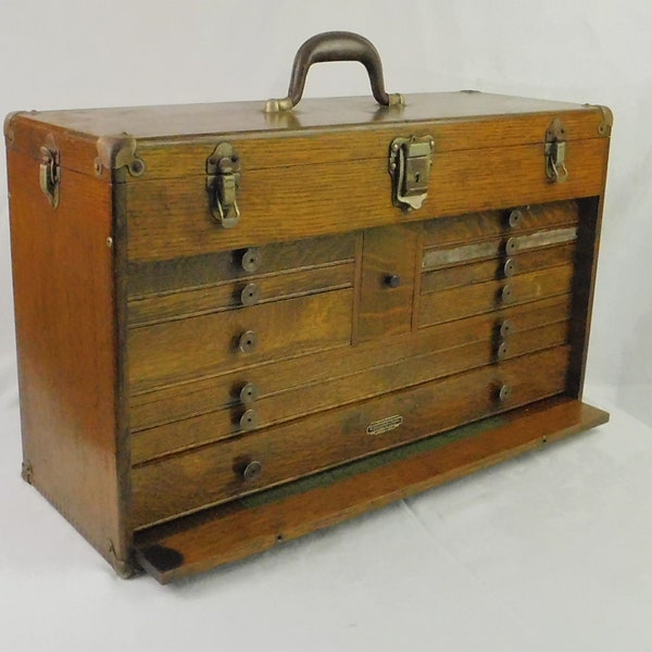 Wooden Tool Chest Etsy