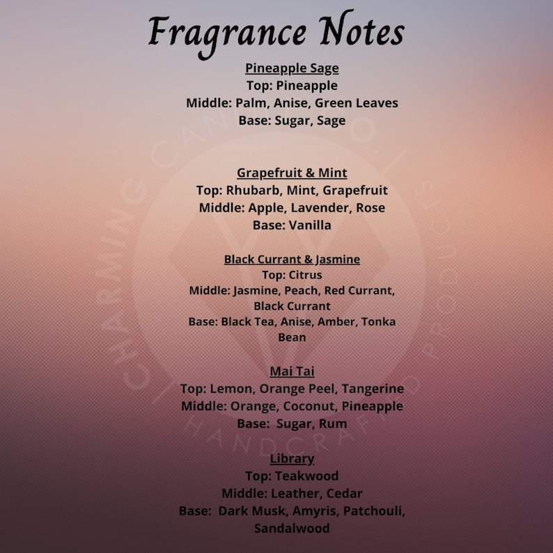 A list of fragrance notes detailing top, middle, and base notes for various custom scents available for hanging car diffusers. Includes fresh, floral, citrus, and warm fragrances to help customers choose their preferred scent.