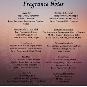 More fragrance note charts featuring scent descriptions for custom hanging car diffusers. Categories include fruity, woody, and relaxing scents, making it easy to select the perfect car air freshener fragrance.