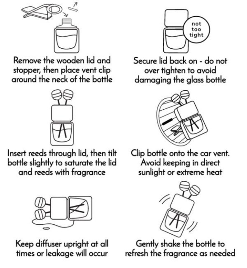 Step-by-step visual instructions on assembling and using a car vent diffuser, including attaching the clip, inserting reeds, and maintaining optimal fragrance.