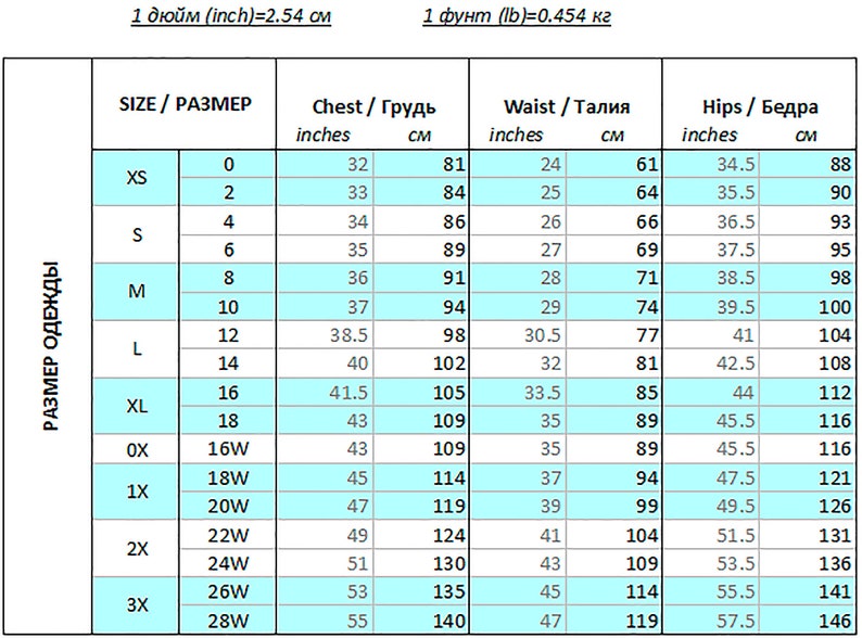 Часы женский размер. Размер одежды в дюймах. Размеры одежды в дюймах таблица. Размеры одежды в дюймах и сантиметрах. Размеры одежды в дюймах и сантиметрах таблица.