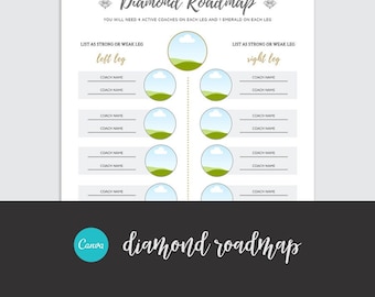 7 Day Nourish &amp; Nurture Week Challenge Group Week - Etsy