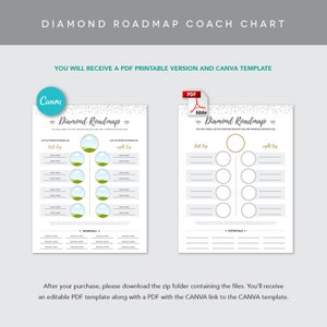 Diamond Roadmap Template CANVA &amp; PDF Diamond Coach Emerald Coach Coach ...