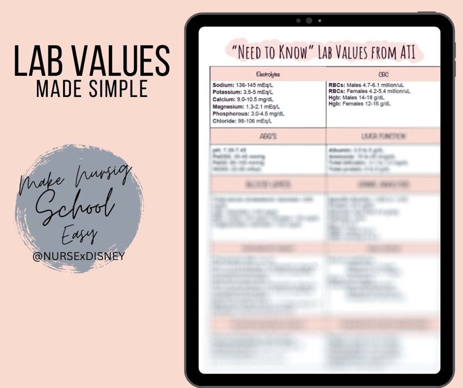 Nursing ATI Lab Values Cheat Sheet for Nursing Students. Clinical Lab