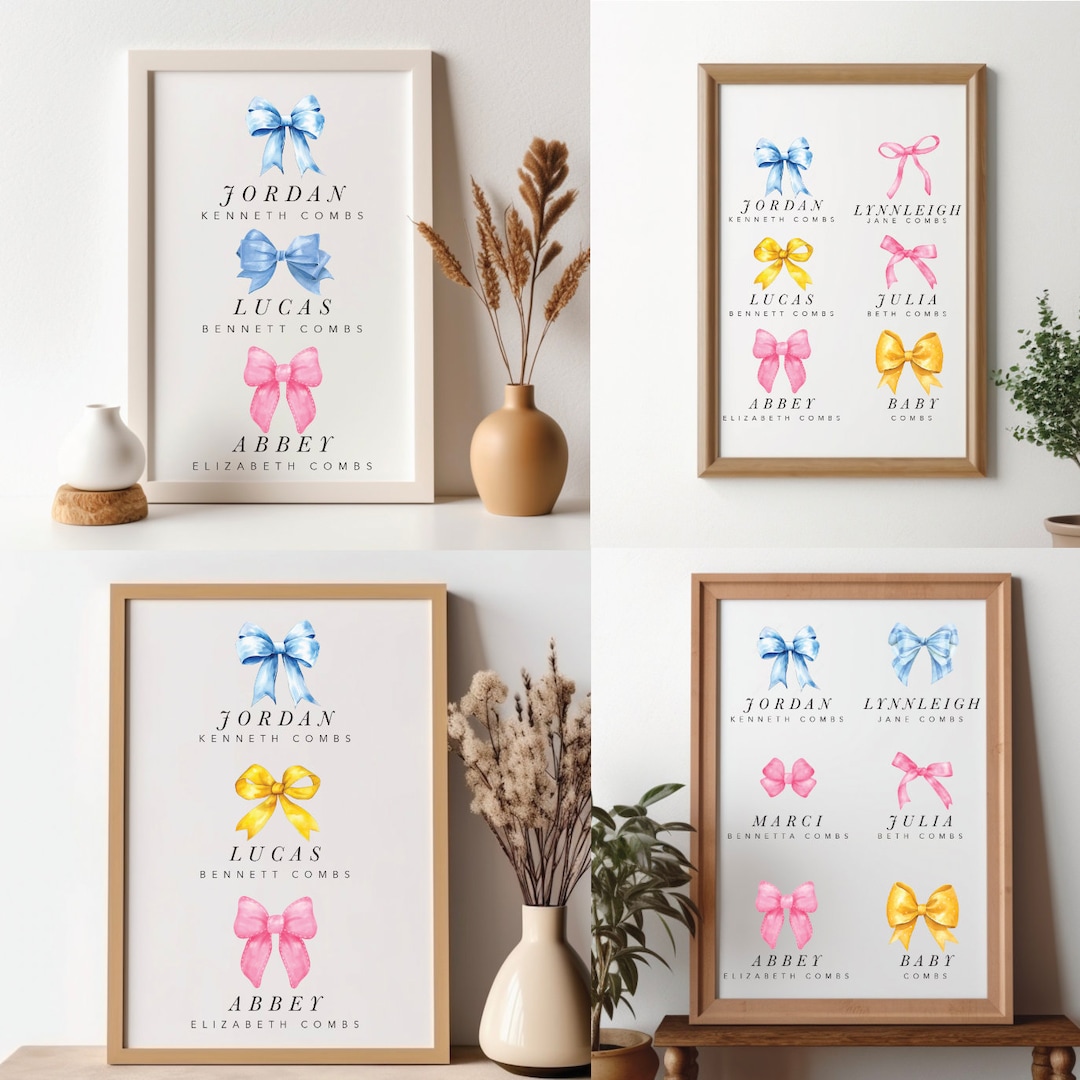 Miscarried Baby Memorial Wall Art Custom Family Children Name Art Print