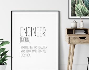 Home Office Decor Engineers Great Gift for Architects Interior Designers Architecture Accessories and Equipment Drawings Artwork Set of 4 8 x 10 Unframed Patent Prints