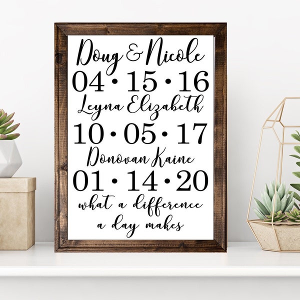 What a Difference a Day Makes Special Dates Framed Sign | Anniversary Gift | Keepsake | Mother's Day Gift | Father's Day Gift