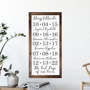 Personalized Family Dates Canvas Sign, Anniversary Gift