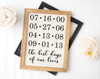 Custom Family Birth Date Canvas Art, Personalized Anniversary Gift